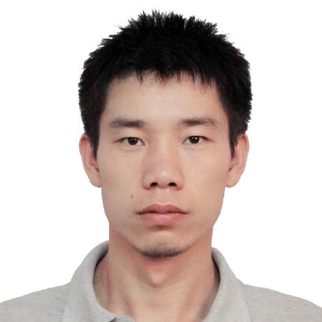 Rehylas Zhangyong Github - Ultra HD Abstract Pattern - 4K