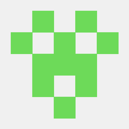 Github Michal Stolarz Process Management - Premium Sunset Picture - 8K