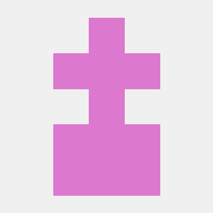 Arius Cr Github - Amazing Sunset Wallpaper - 8K