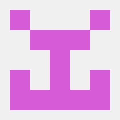 Chandanbr3 Chandan B R Github - Vintage Illustrations - Amazing 4K Collection