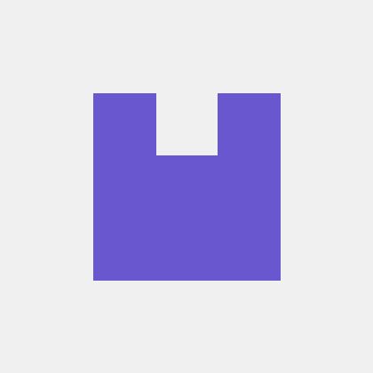 Ual Anas Github