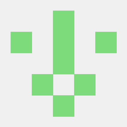 Old Droid Byte Sized Labs Github - Download Perfect Abstract Pattern | 4K