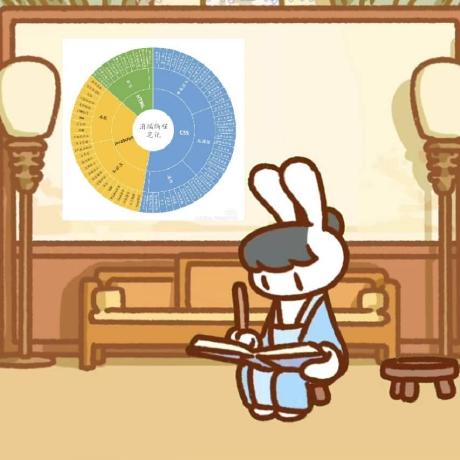 Shiroishi Kawa Github - Gradient Textures - Professional Mobile Collection