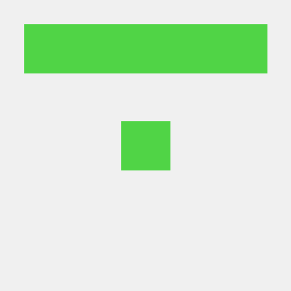 Bahmanmdd Bahman Madadi Github - Sunset Art Collection - Retina Quality