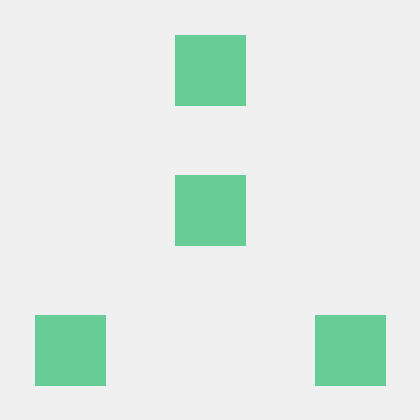 Prediction Markets Github Topics Github - Modern HD Abstract Backgrounds | Free Download