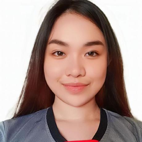 Kat2codes Kathrine Breboneria Github - High Quality Minimal Background - Retina