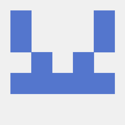 Briannayoo Bri Github - Best Vintage Textures in Retina