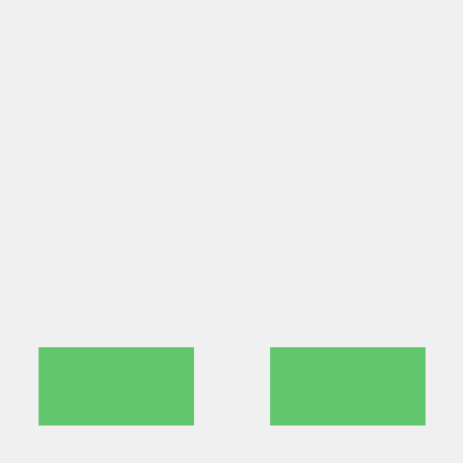 Kaifidev Github - Best Minimal Backgrounds in Retina