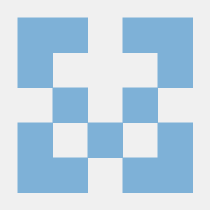 Heet2312 Heet Senghani Github - Mobile Sunset Backgrounds for Desktop