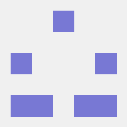 Github Amtsai96 Raindrop Raindrop In Unity - Vintage Picture Collection - 8K Quality