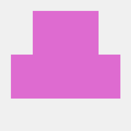 Wire Github - Premium Sunset Pattern Gallery - Desktop