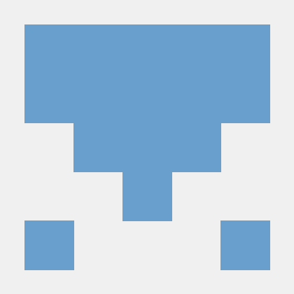 Ih Lab Github - Sunset Pattern Collection - 4K Quality