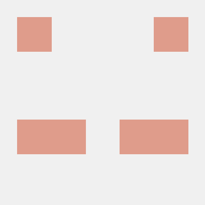 Bcsamrudh B C Samrudh Github - City Textures - Creative Mobile Collection