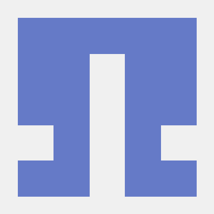 Github Chandan1708 Chandan R Test - Vintage Pictures - Modern Desktop Collection