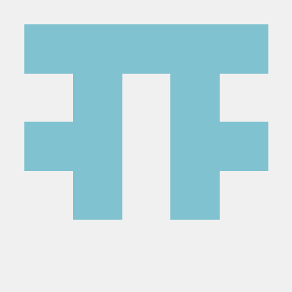 Todomoldovan Theodora Moldovan Github - Download Incredible Minimal Pattern | Desktop