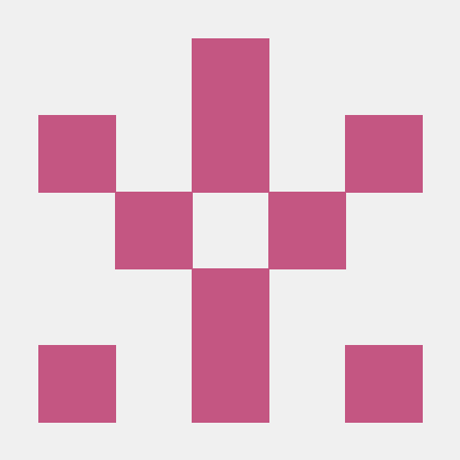 Integrations Research Github