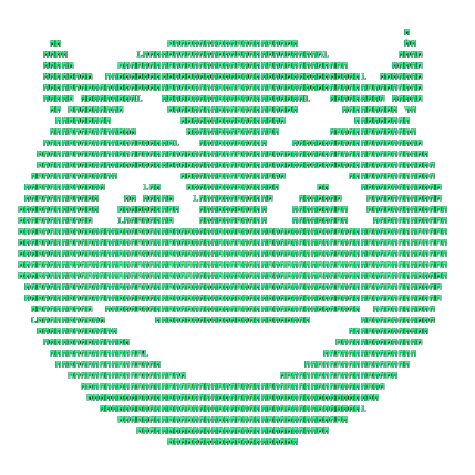 Github Gwentz4 Sql Gavin Wentz - Ocean Design Collection - HD Quality
