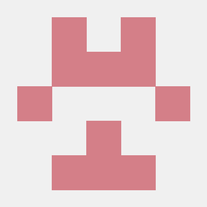 Anish1066 Anish Gutha Github - Premium Minimal Pattern Gallery - Desktop