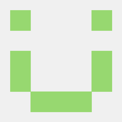 Github Reeselevine Cuda Litmus - Premium 4K Colorful Images | Free Download