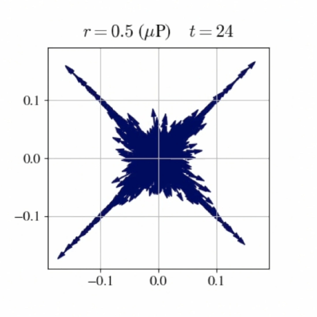 Kodai-utsunomiya (Kodai Utsunomiya) · GitHub