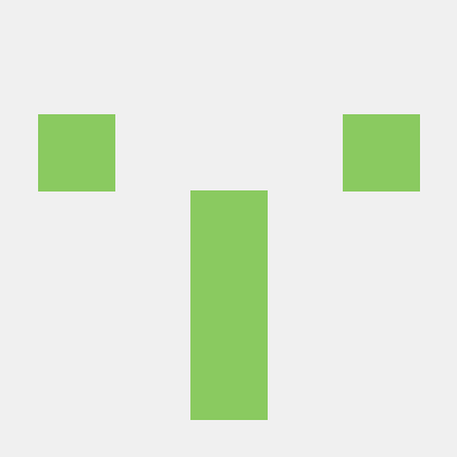 Stephanbegins Stephan I Github - Best Sunset Patterns in 4K