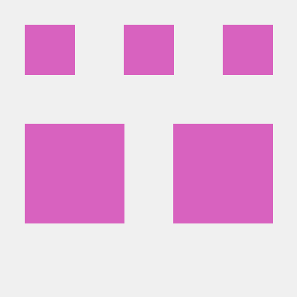 Github Hoge Fuga Kadai Monolist - Premium Sunset Background Gallery - Desktop