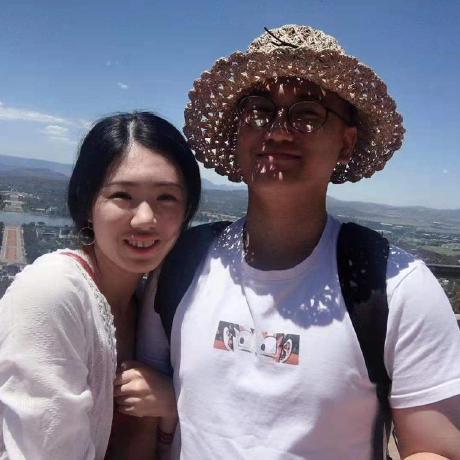 Hugh Hou Github - Download Elegant Sunset Photo | Ultra HD