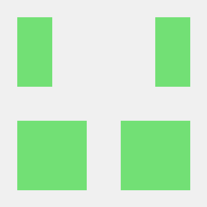 Rq Github - Classic Vintage Art - Retina