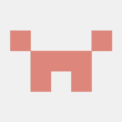 Adkar Github Topics Github - Premium Vintage Texture Gallery - Ultra HD