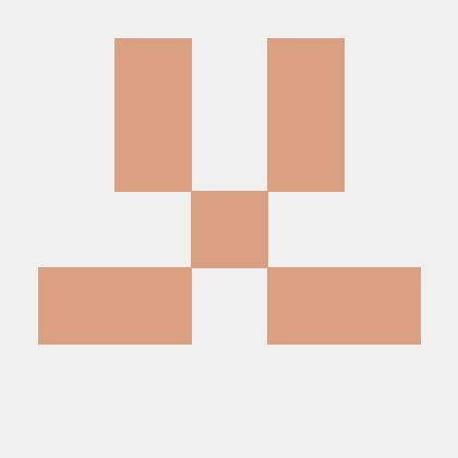 Trang Cao Github - Amazing Vintage Design - Mobile