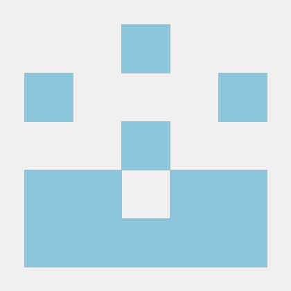 Anilkumar Scopia Supplycopia Anilkumar Github - Best Sunset Arts in HD