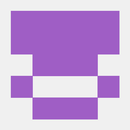 Sureshkumar Devops Suresh Kumar Github - Premium Sunset Background Gallery - Mobile