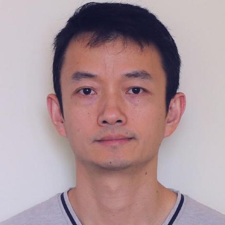 Wu Mengze Github - Best Sunset Images in Retina