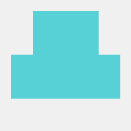 Vincy Victoriya Github - Best Sunset Images in Ultra HD