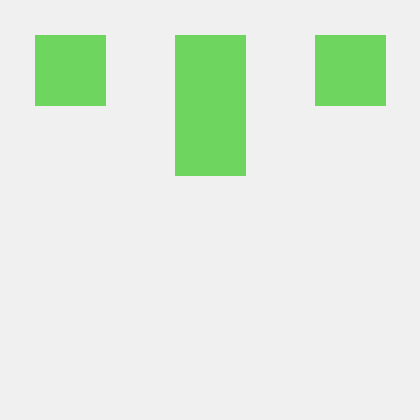 Freezemc Network Github - Sunset Photo Collection - Mobile Quality