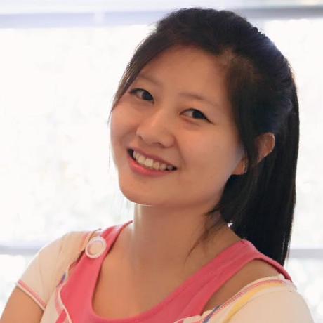 Sylviama Sylvia Ma Github - Amazing Retina Vintage Patterns | Free Download