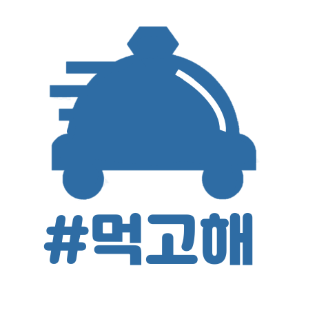 Eat It Development Github - Best Vintage Photos in Retina