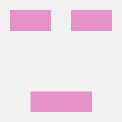 Github Farmer Youngest Djangoproject Django - Ultra HD Mobile Sunset Textures | Free Download