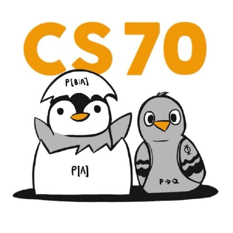 Hmc Cs70 Fall2023 Github - Best Colorful Textures in Retina