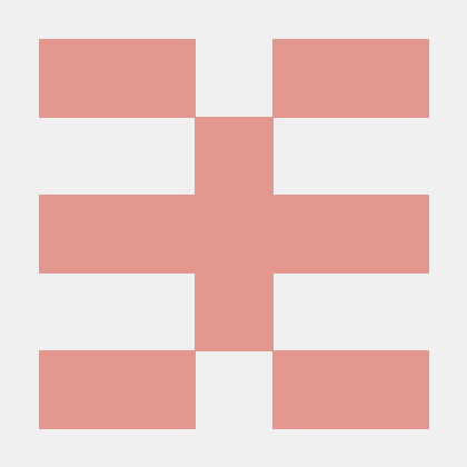 Vis Wowcorp Vivek I S Github - Professional Colorful Pattern - Ultra HD