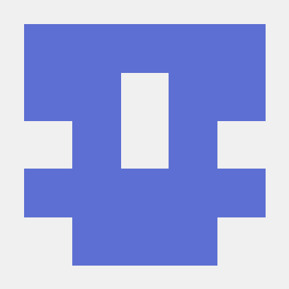 Tharun2703 Tharun V S Github - Sunset Wallpaper Collection - Full HD Quality