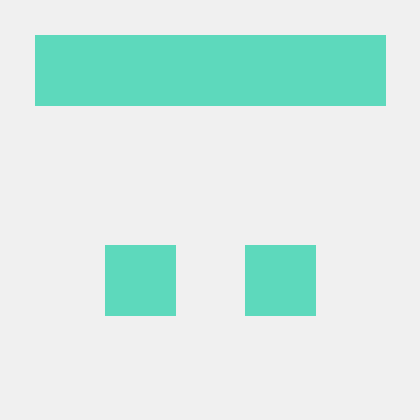 Gerardocaputo Gerardo Caputo Github - Download Artistic Sunset Background | High Resolution