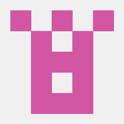 The Coco Lab Github - Creative Sunset Photo - Retina