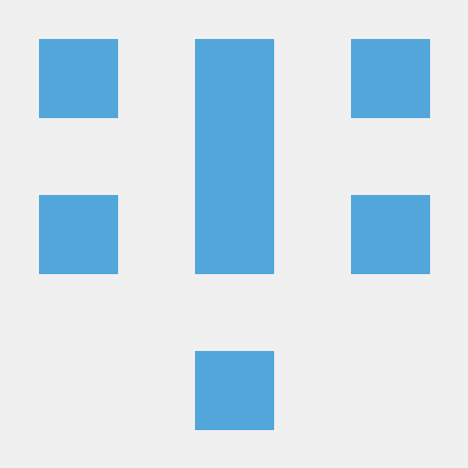 Lib It Solutions Github