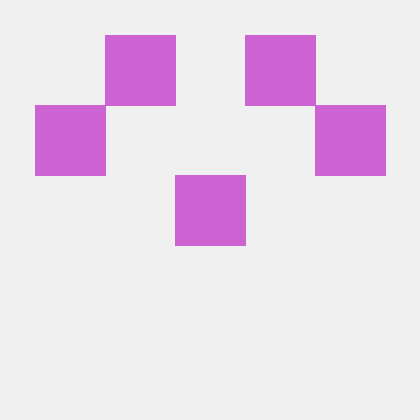 Github Mocigithub Moci Multimodal Contextual Interactions Of - Premium Sunset Background - Mobile