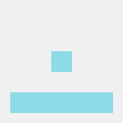 Palani Sami Github - Best Ocean Wallpapers in Full HD