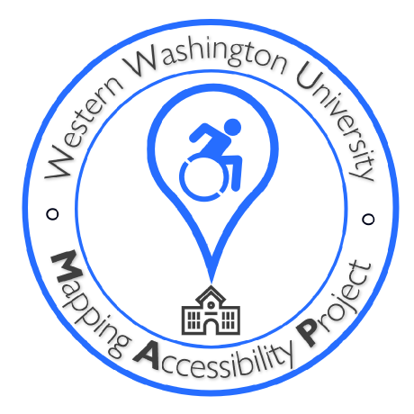 Wwu Shri Github - Dark Arts - Classic Desktop Collection