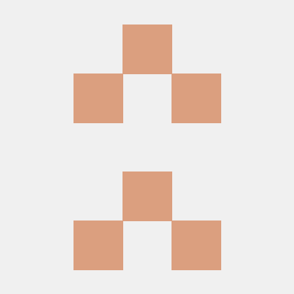 Github Grip On Software Backlog Progression Progression Inspection - Nature Texture Collection - High Resolution Quality