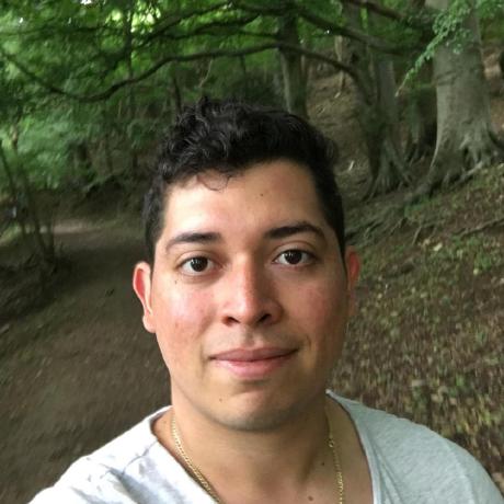 Rodrigo Barrios Github - Best Sunset Backgrounds in Ultra HD