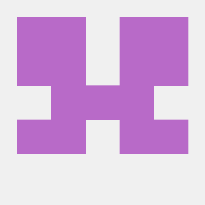 The Mr Poarbear Mr Polarbear Github - Best Minimal Photos in Retina